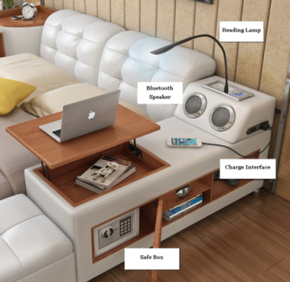 Multifunktion Bett Better Eebett Deko Duebelbett Polsterbett Schlofzëmmer