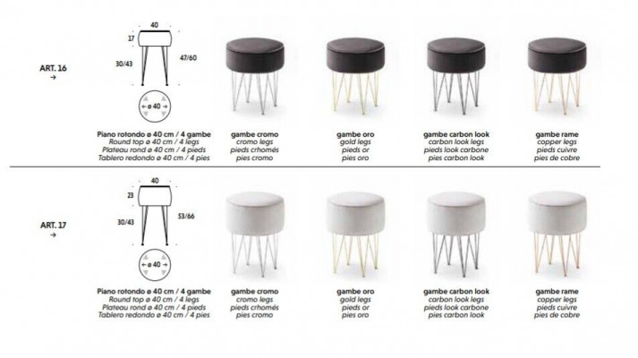 Sëtzblock Ottoman Hocker Sëtz Niewestell Fußhocker Ronn Hocker Polsterhocker