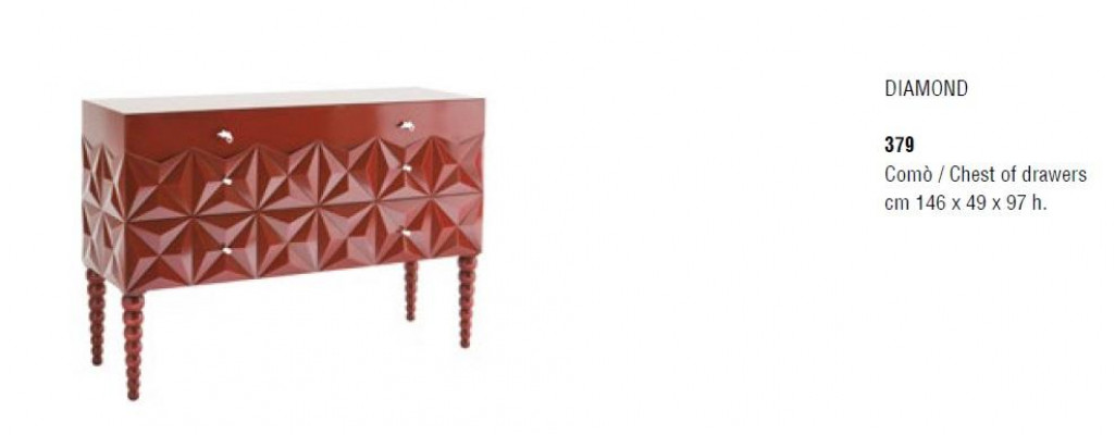 Italienesch Miwwelen Regal Konsole Kommode Anrichte Schaf Garderob Sideboard