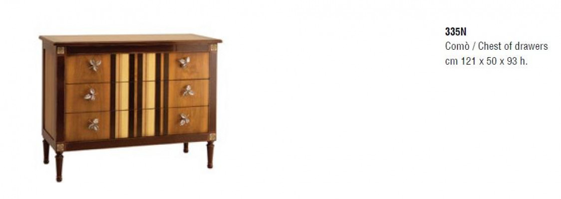 Kommode Sideboard Design Ariichtung Lowboard Kommoden Italienesch Miwwelen Nei