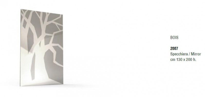 Design Spigel Schlofkummer Mauer-Spegelen italienesch Ariichtung Bizzotto Nei