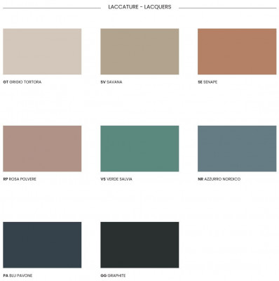Iessdësch Iesszëmmer Dësch Design Italienesch Miwwelen Kichendësch Bizzotto Dëscher