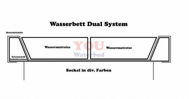 Waasserbett Bett Better Duebelbett Ronnbett Bestiedebett Lieder Design Gepolstert Nei Riva