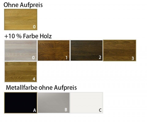 Nuetsdësch Nuetsschaf Kommode Bäistelltësch Konsole Holz Metall Konsolen Nei