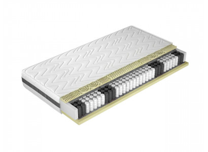 Matratz 100x200cm - 7 Zonen - Héichwäerteg Schlofkummer - Matratzen Hotelbett