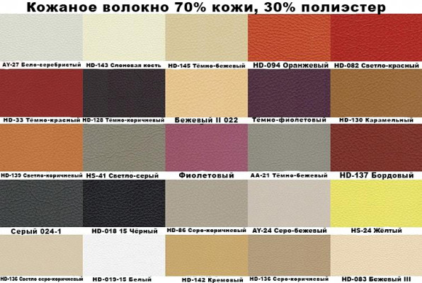 Chesterfield Fotell Fernseh Canapé 1-Sëtzer Sofa Lieder Canapéë Polster