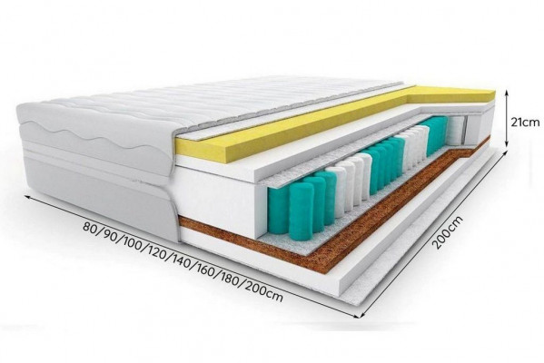 Matratz Héichwäerteg 7 Zonen Orthopädesch Matratz Bet 90x200cm Better Nei