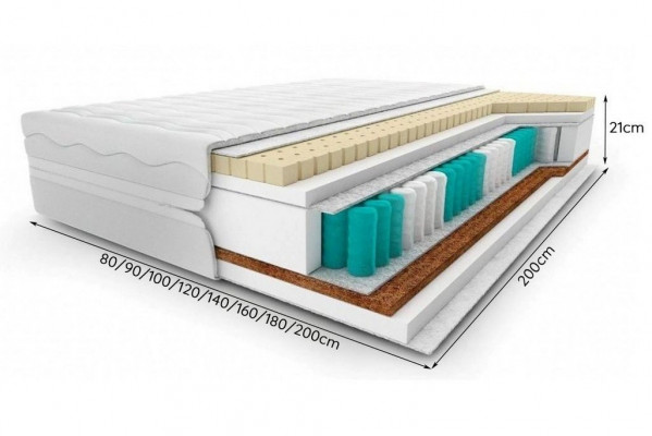 Héichwäerteg Matratz Matratzë 7 Zonen Matratz Bett Visco Schaumstoff 80x200cm