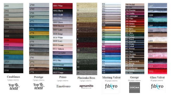 Zweisitzer Canapé Canapeë Gréng Stoff Couchen Polster Wunnzëmmer Design Luxus Textil