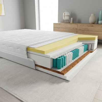 Matratz Héichwäerteg 7 Zonen Orthopädesch Matratz Bet 90x200cm Better Nei